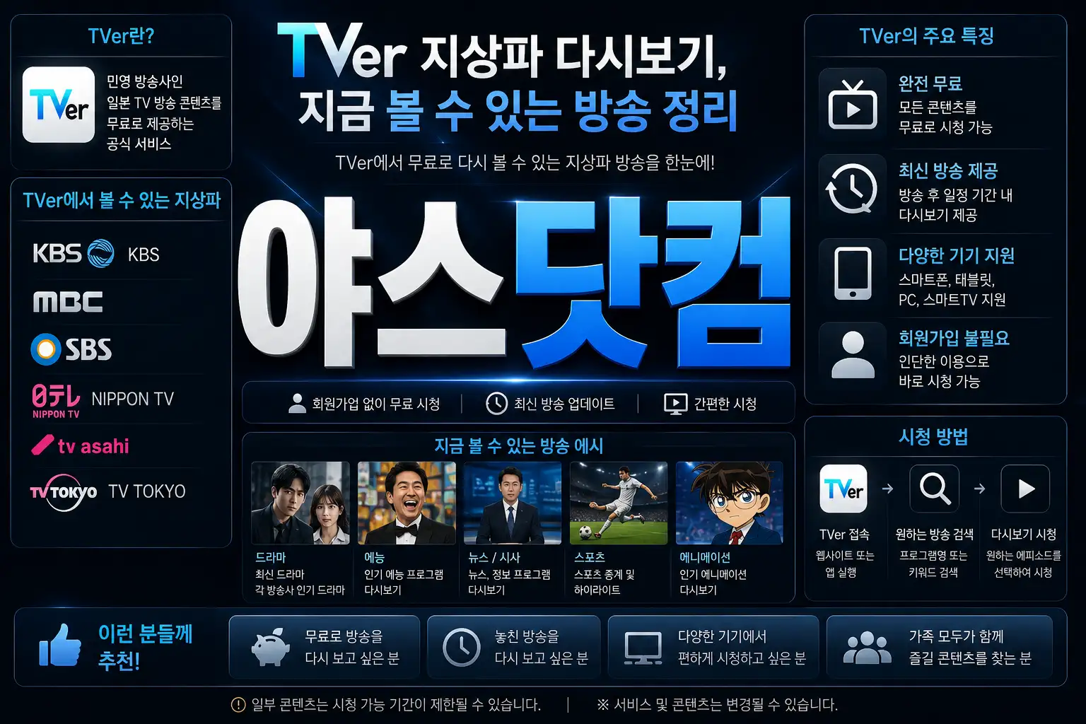 TVer 지상파 다시보기 방송사별 시청 가능 프로그램 정리 인포그래픽: KBS, MBC, SBS, 니혼TV, TBS